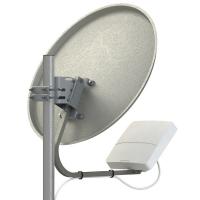 Nitsa-2F Offset- 4G LTE1800, 3G UMTS900/2100, 2G GSM800/1800 офсетный облучатель Nitsa-2F Offset- 4G LTE1800, 3G UMTS900/2100, 2G GSM800/1800 офсетный облучатель