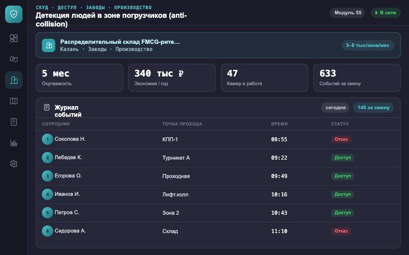 Интерфейс оператора — Система Малахит